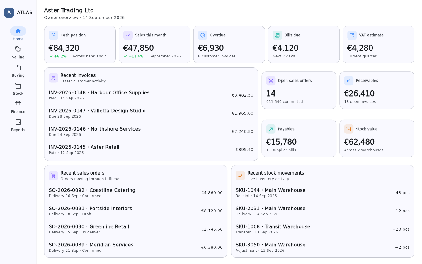 Actual Neuradix Atlas owner overview rendered with synthetic demo data